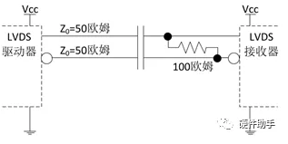 外接100Ω端接电阻的连接方式
