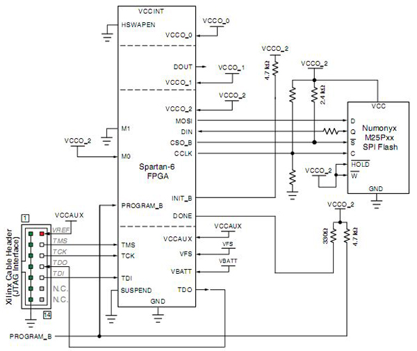 圖 13Spartan-6 FPGA SPI配置接口電路圖