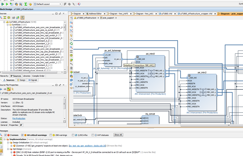 图1：利用Xilinx和Pentek向导模块组合开展的FPGA设计